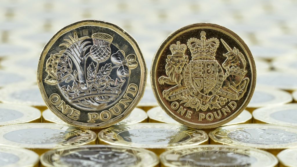 UK Finances Face Trouble: Sterling Falls and Gilt Yields Soar